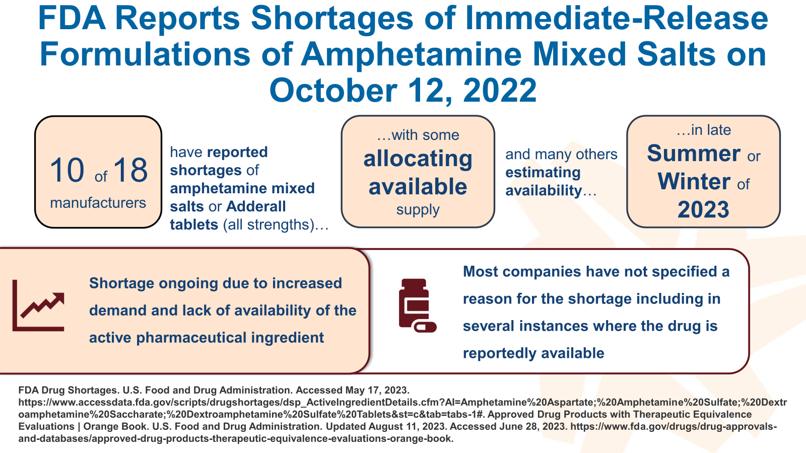 slide 15