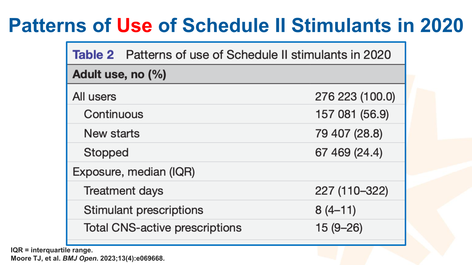 slide 19