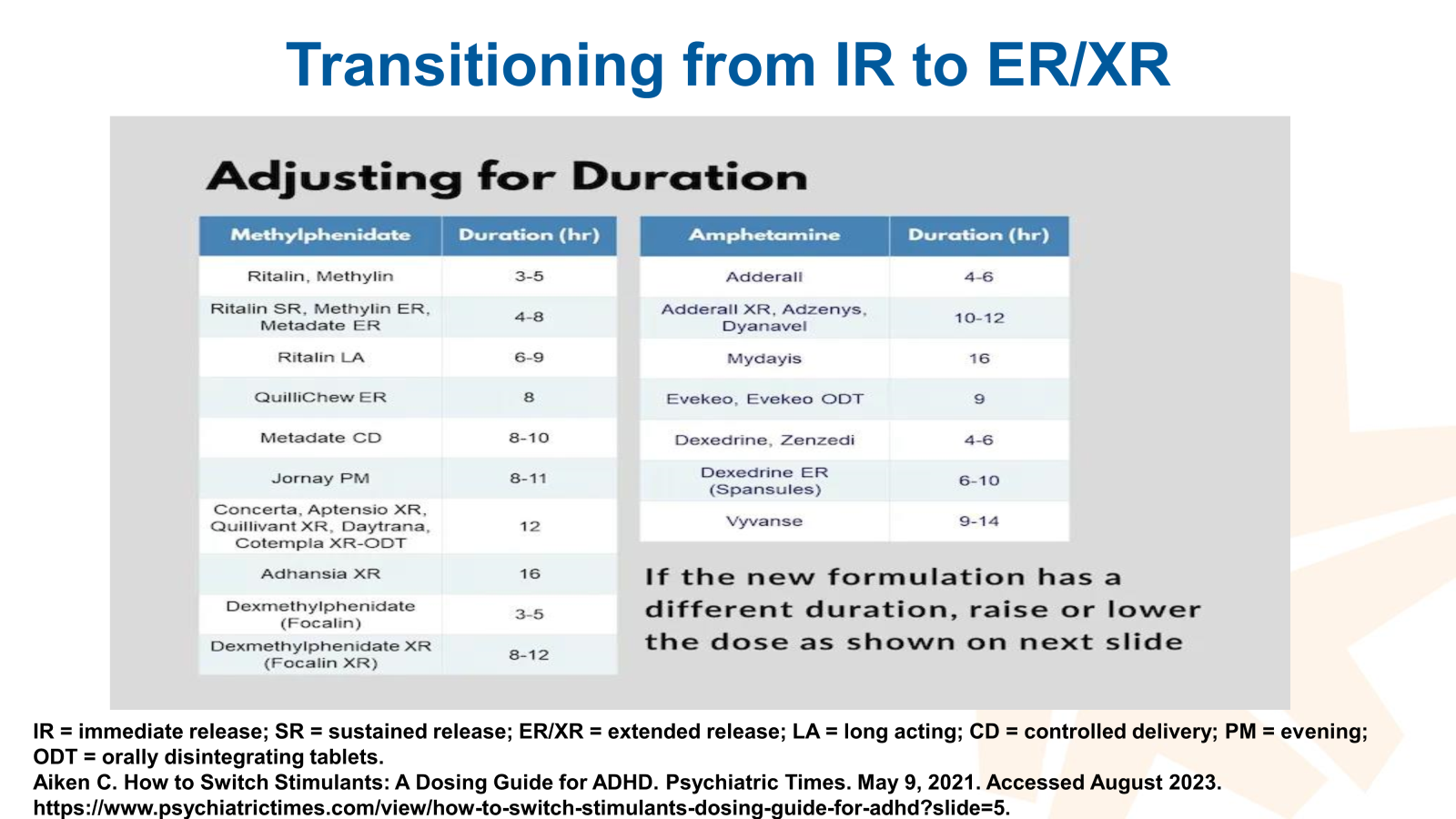 slide 34