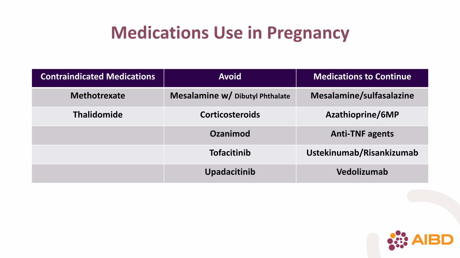 slide 10