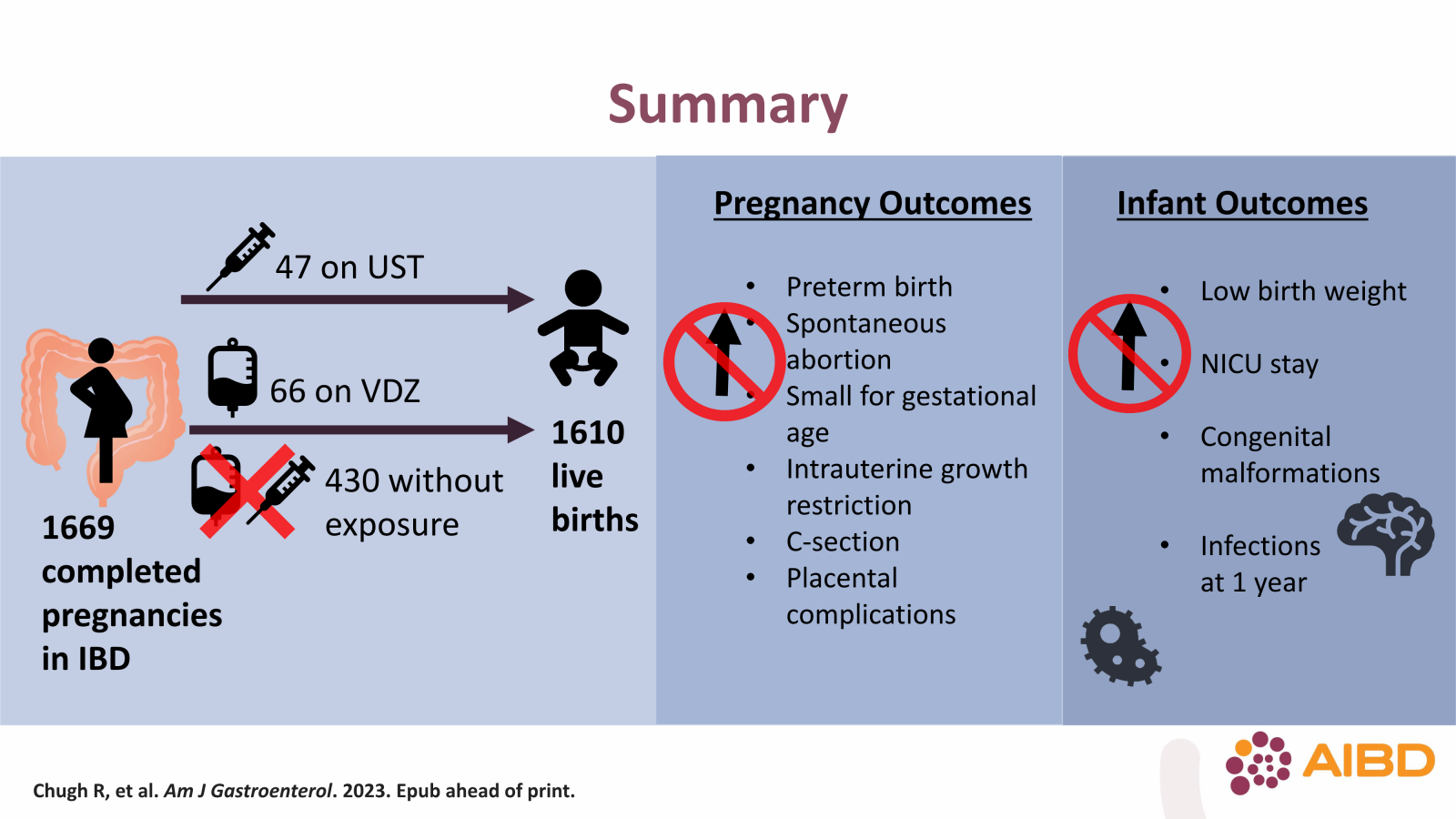 slide 16