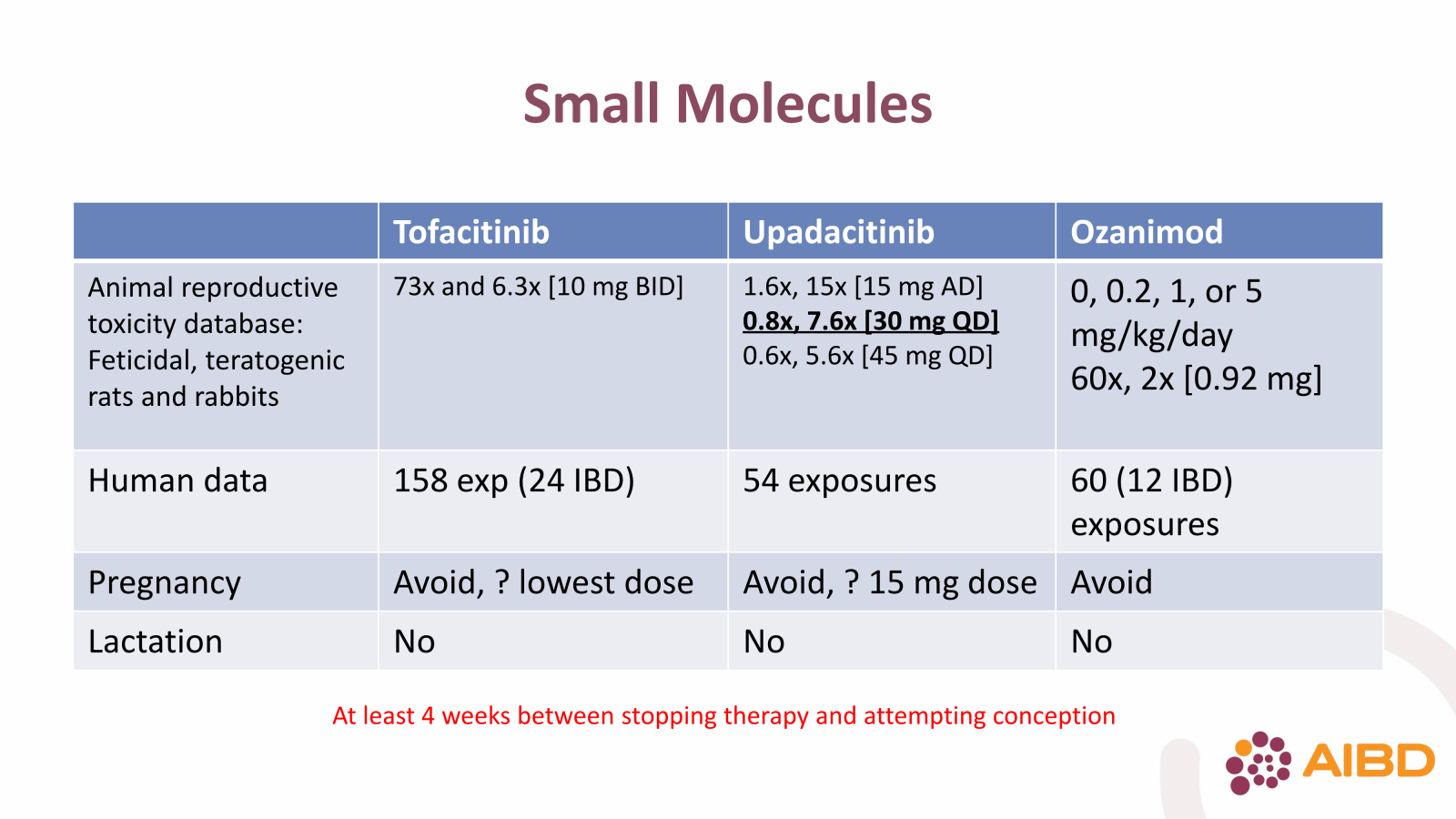slide 17