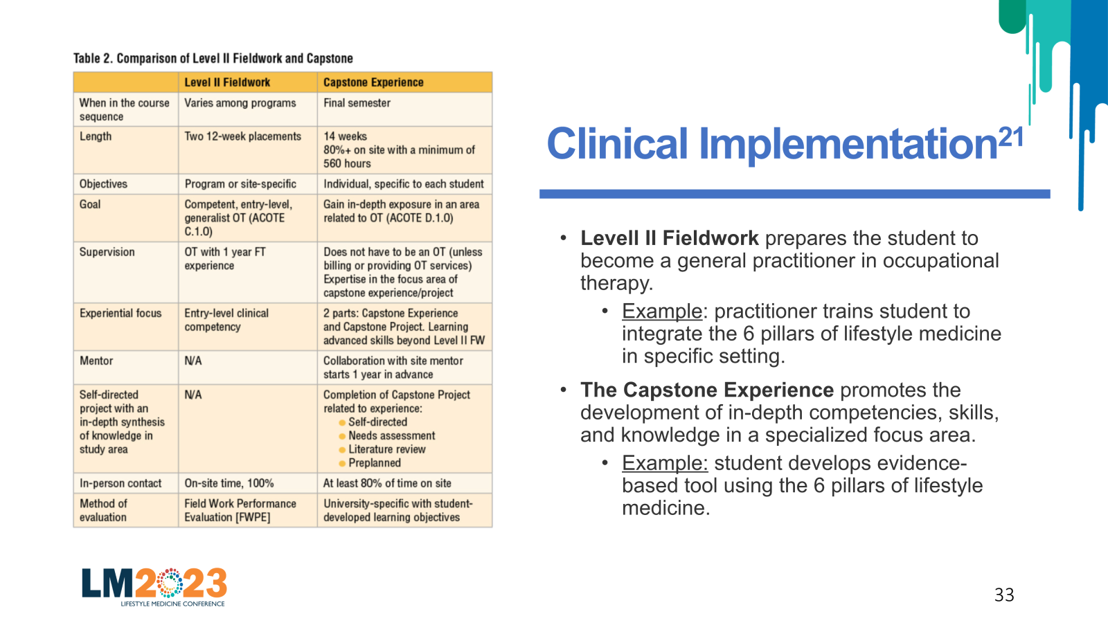 slide 33