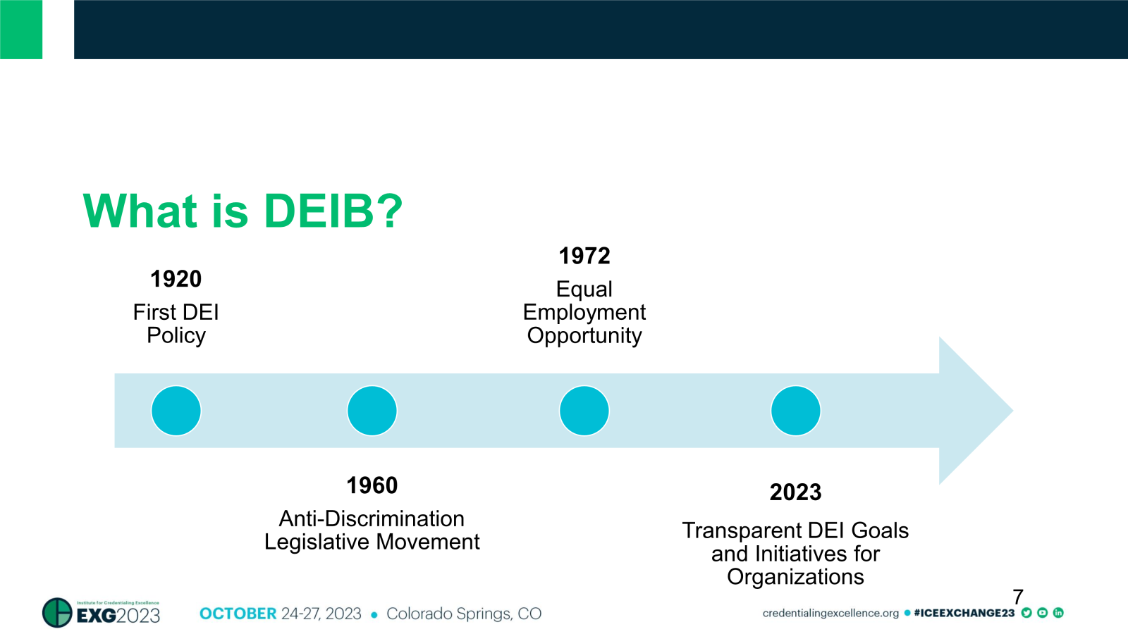 slide 7
